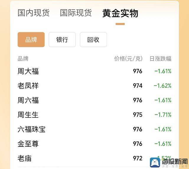 50兆瓦电池储能平台规划获准！
