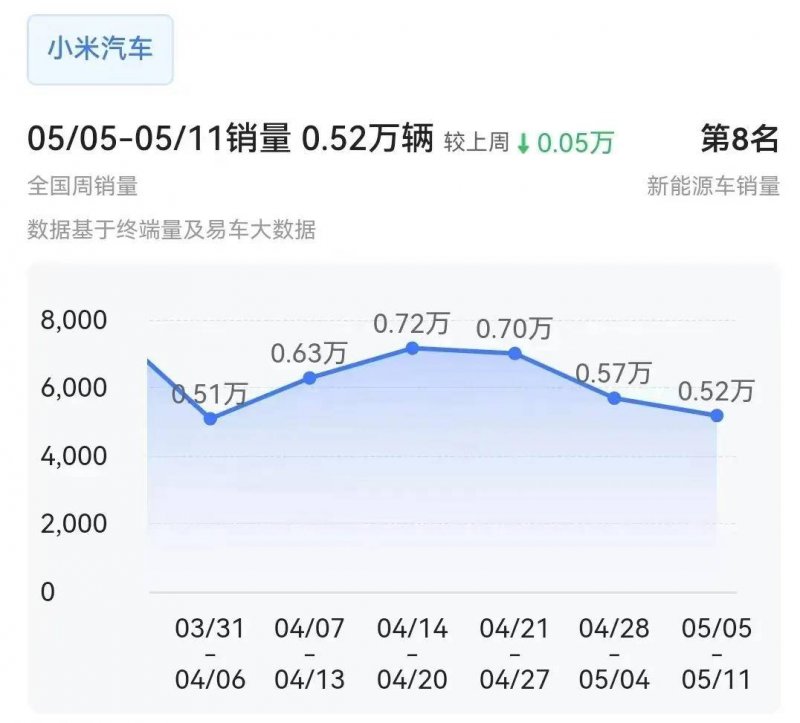 欧盟开展巴巴多斯可再生资源项目
