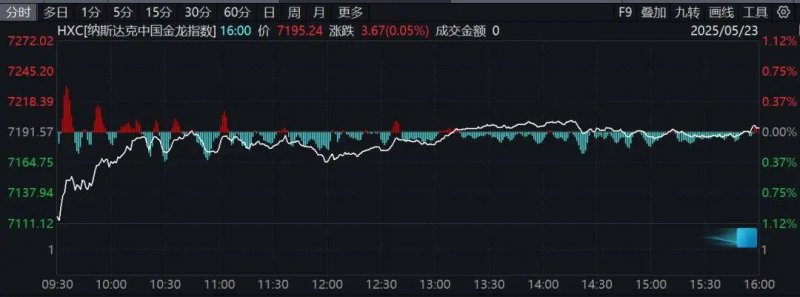 特朗普威胁使资源法规成为加拿大大选焦点