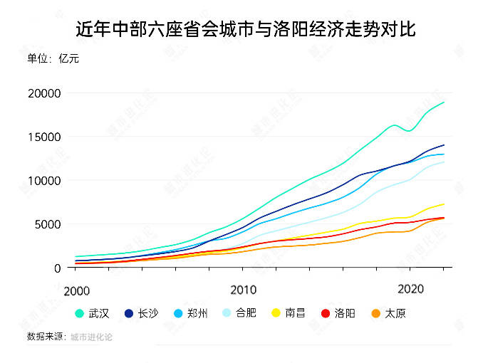 印度古吉拉特邦的风电累计装机容量居首