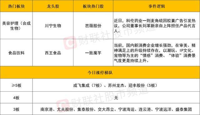 老板电器将开启厨电产业竞争和推动的新方向