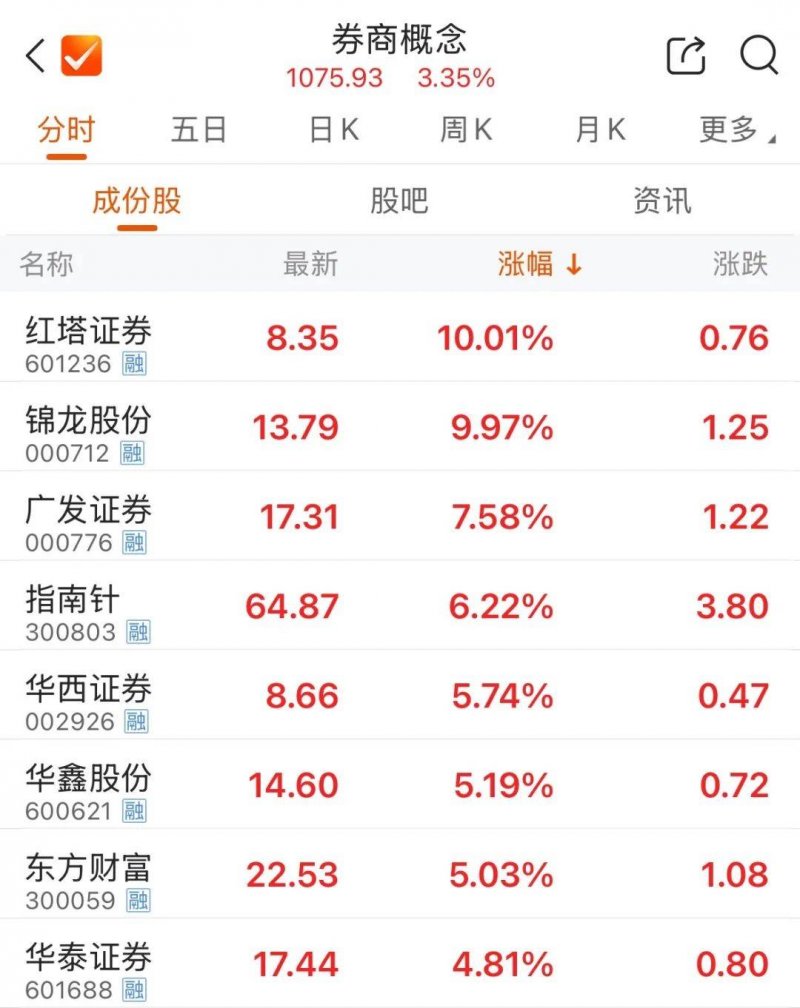 《绿色氢在印度钢铁领域的作用》白皮书在印度新德里发布