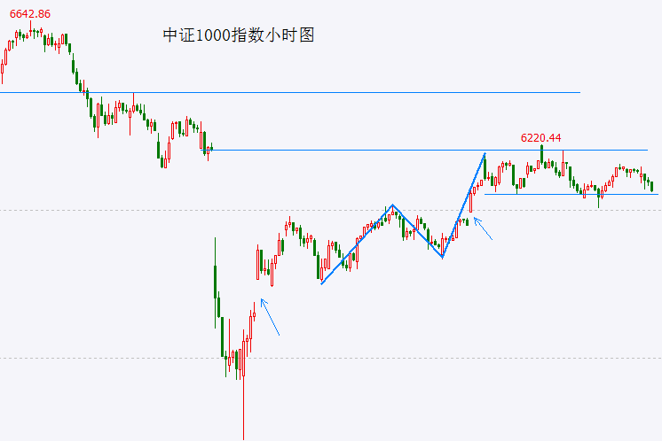 利比亚与壳牌石油探讨协作事宜