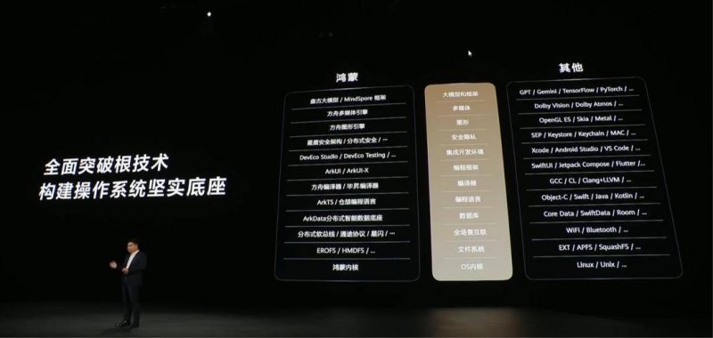 哈塔将于明年 4月开展向迪拜出口清洁资源