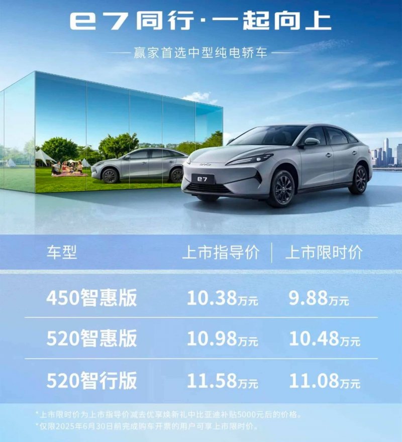 公司买家思科与德克萨斯州太阳能项目签署协议