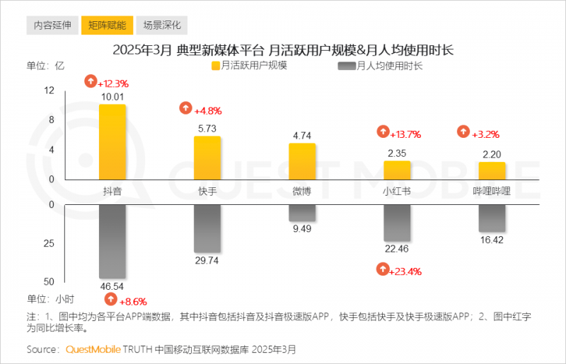 叙利亚资源部长发言人：叙利亚因电力故障引发全国停电