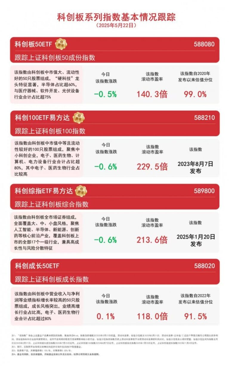 波兰巴乌特克2号和3号资源项目开展建设​