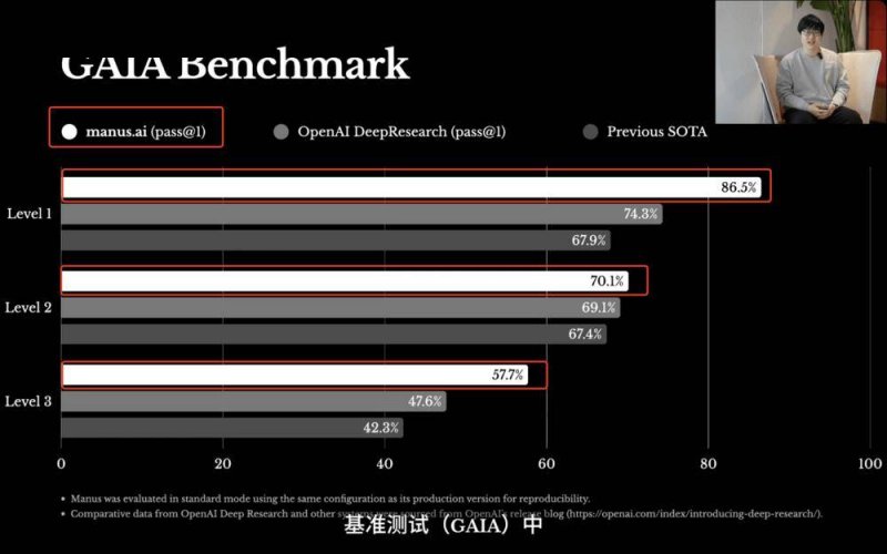 2024年，欧盟可再生资源发电量将达到47%