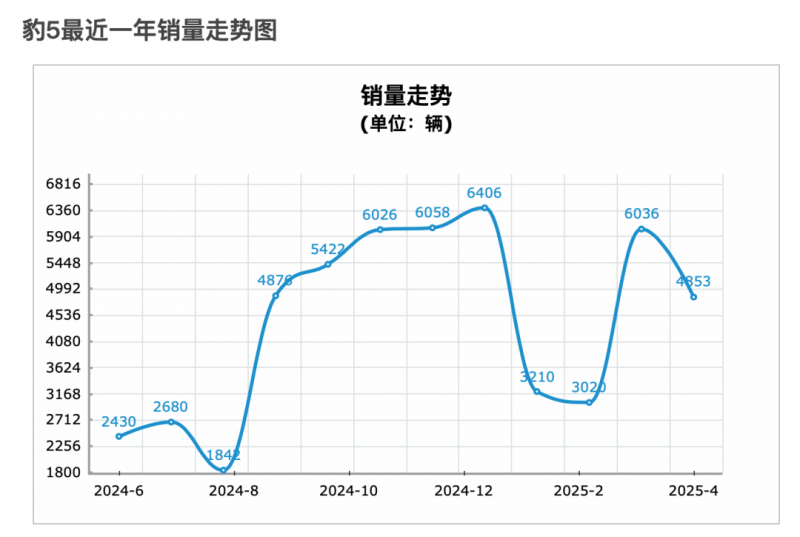 芬兰建成世界最大沙电池，革新热能存储与资源供应模式​