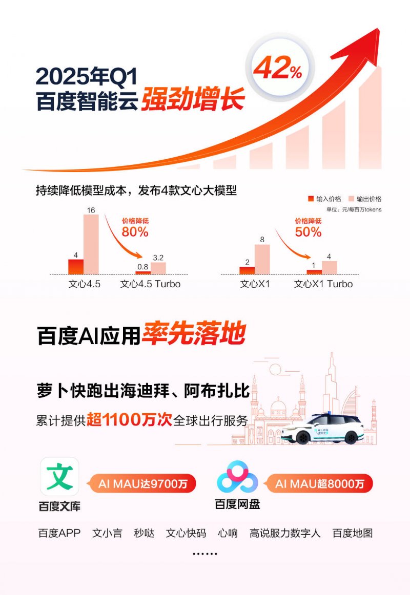 TGS为计划为石油和天然气平台供电的浮动风电场进行地球物理勘测