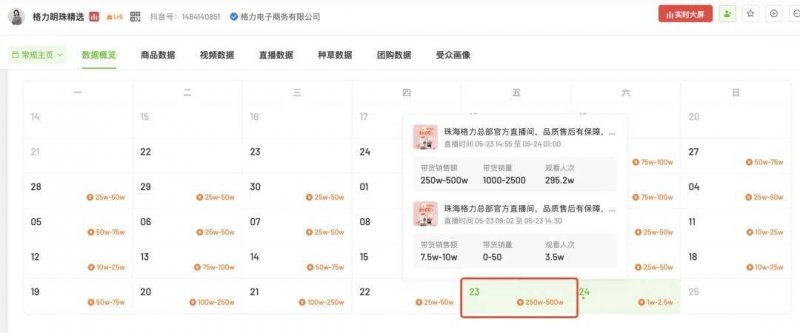 施彩乐亮剑央视黄金档 助产品销量翻倍
