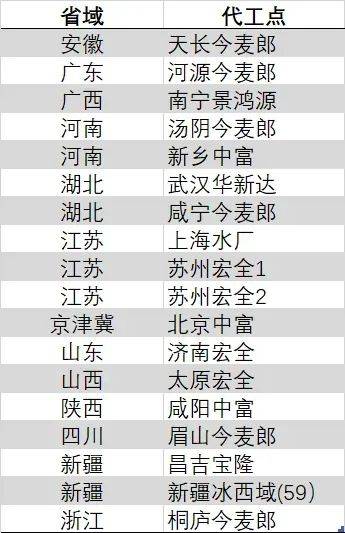 波兰首座核电站选址签署关键协议