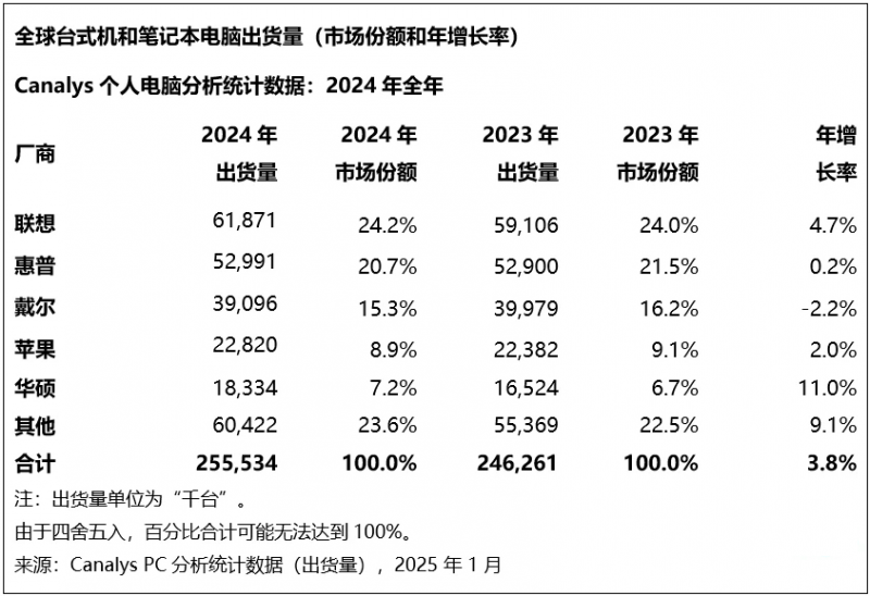 日本与巴西签署三项资源协议