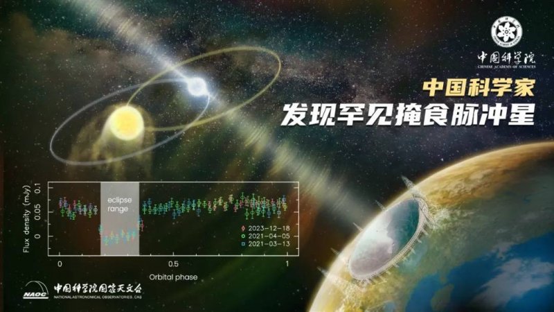 50兆瓦电池储能平台规划获准！