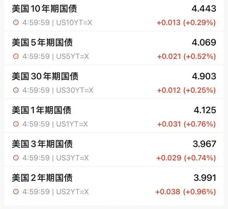 欧盟发布新的储能数据平台