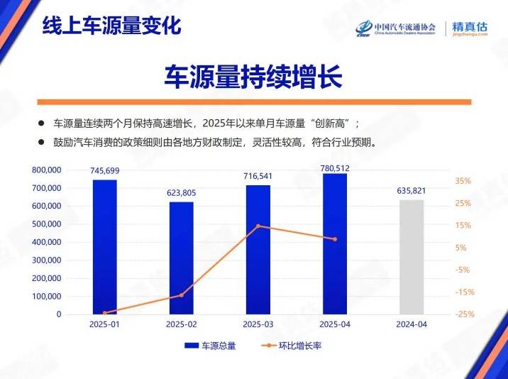 美国达灵顿自治市议会通过建造一座氢气重型货车加氢站