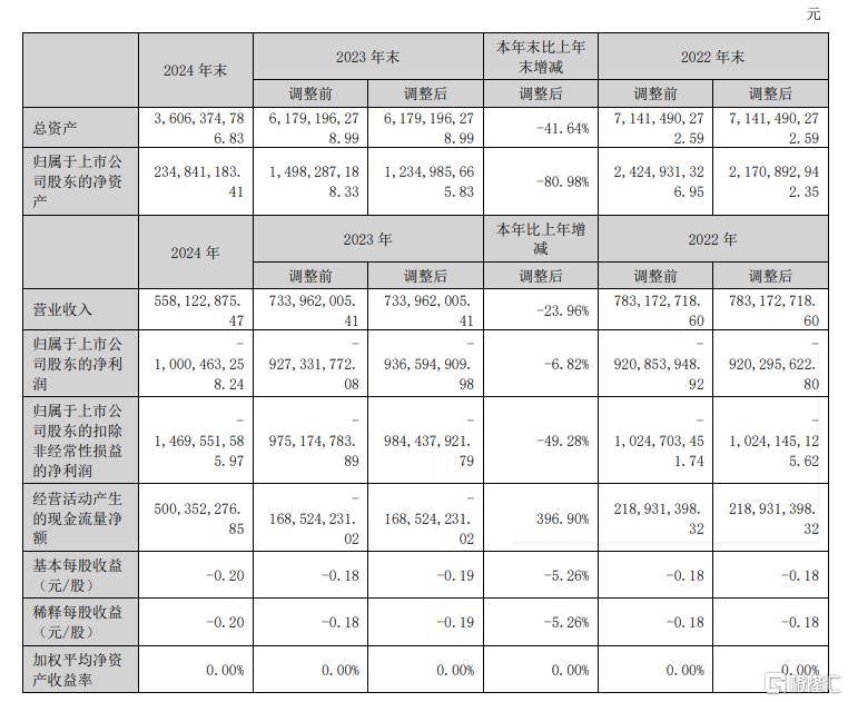 北马其顿第一次发布可再生资源原产地保证