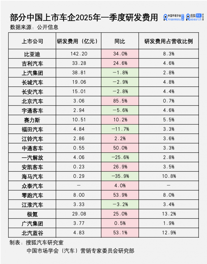 波兰巴乌特克2号和3号资源项目开展建设​