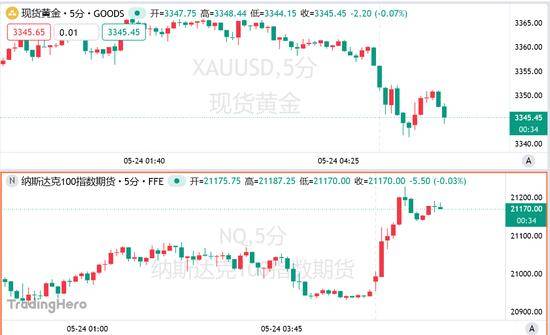 丹麦领先的风能、太阳能和混合资源项目开发商和运营商在罗马尼亚开发风电项目