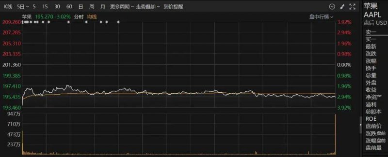 澳大利亚新南威尔士州寻求新英格兰可再生资源区的协作伙伴