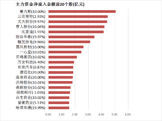 TPREL与NTPC签署200兆瓦固定及可调度可再生资源项目购电协议