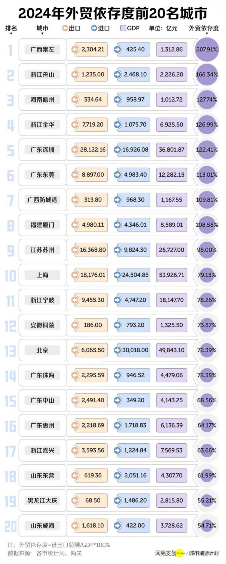 先科厨卫:推陈出新,不断替换,提高市场知名度