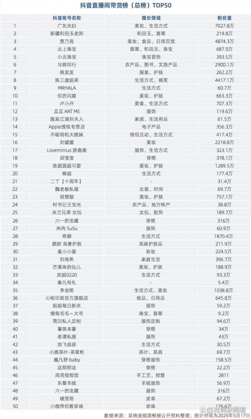 挪威变电站疑遭破坏引发数吨石油泄漏