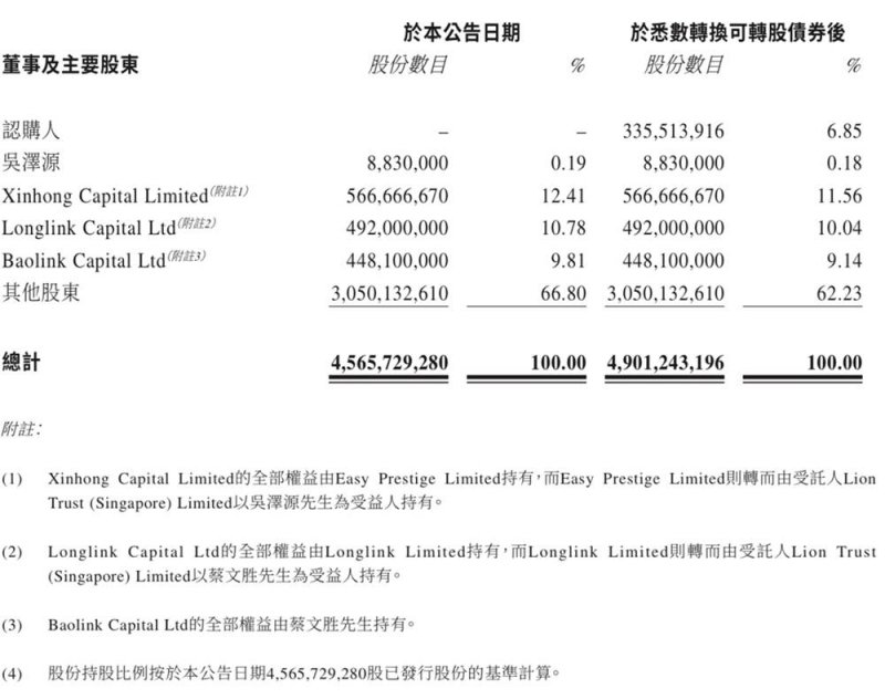 美国清洁资源协会发布储能市场变革路线图