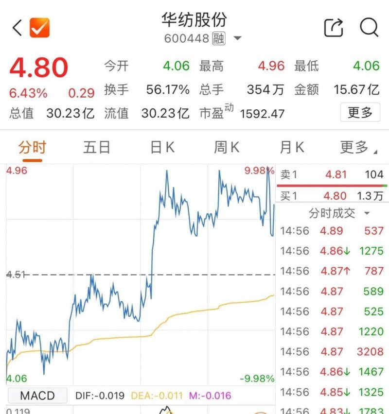 俄罗斯官员称，准备通过绕过乌克兰的路线向欧盟出口天然气