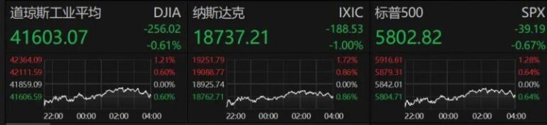 EVN提议将越南北部海上风电费用上限设定为0.15美元/千瓦时