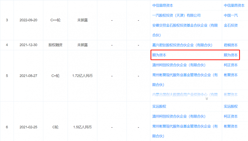 美国参议院共和党人寻求取消7,500美元电动汽车税收抵免