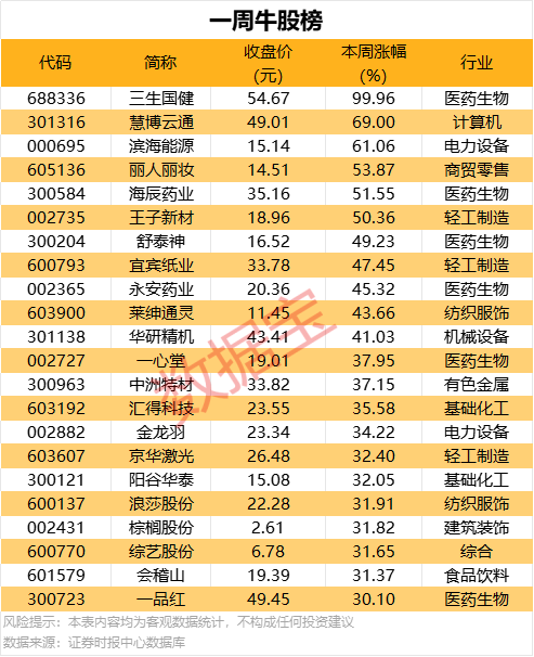美国证券交易委员会 (SEC) 与资源监管委员会 (ERC) 协作改良资源产业融资机会