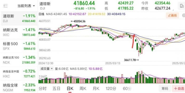 96亿元！签约哈萨克斯坦供水项目